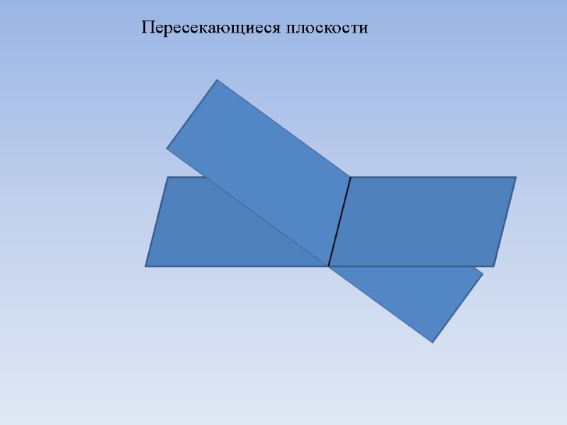 Пересекающиеся плоскости